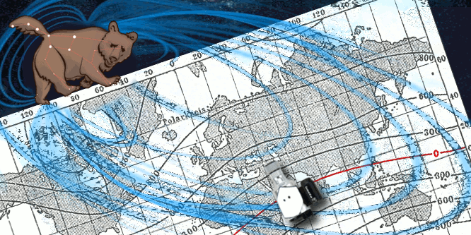 Old Map of the Earth's Magnetic Field with Cartoon of Geodynamo and Constellation Ursa Maior (Big Bear or Dipper)