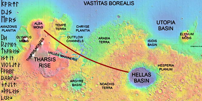 Bild: Tharsis Super Vulkane